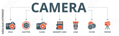 Camera banner web icon vector illustration concept with icon of dslr, shutter, flash, memory card, lens, filter, tripod