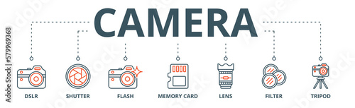 Camera banner web icon vector illustration concept with icon of dslr, shutter, flash, memory card, lens, filter, tripod