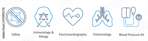 A set of 6 Medical icons as safety, immunology and allergy, electrocardiography