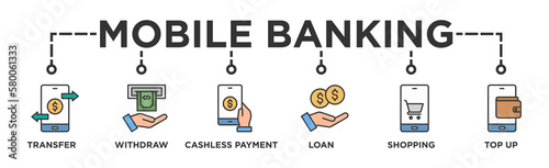 Mobile banking banner web icon vector illustration concept with icon of transfer, withdraw, cashless payment, loan, shopping, top up