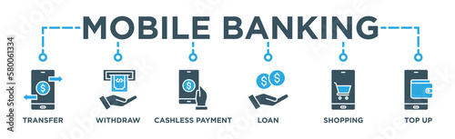 Mobile banking banner web icon vector illustration concept with icon of transfer, withdraw, cashless payment, loan, shopping, top up