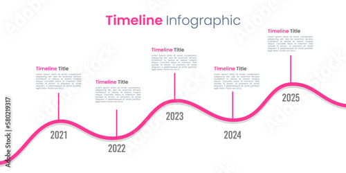 Line chart timeline business 5 years. The report, Presentation, Data, Milestone, and Infographic. Vector illustration.