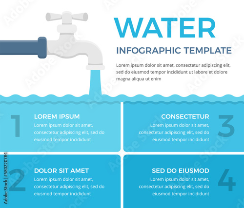 Infographic template with tap and four elements with numbers and text, water infographics