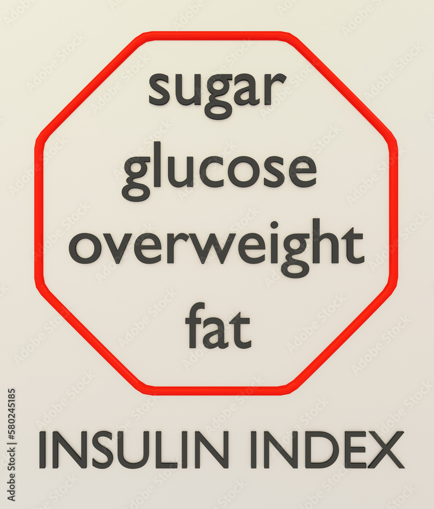 Insulin Index conceptInsulin Index concept Insulin Index conceptInsulin Index concept