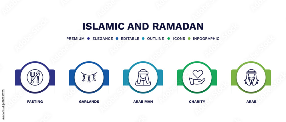 set of islamic and ramadan thin line icons. islamic and ramadan outline icons with infographic template. linear icons such as fasting, garlands, arab man, charity, arab vector.