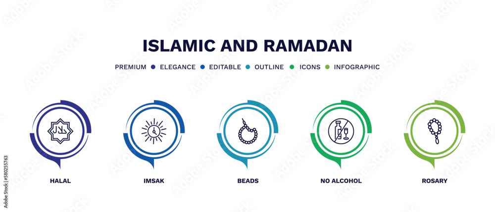 set of islamic and ramadan thin line icons. islamic and ramadan outline icons with infographic template. linear icons such as halal, imsak, beads, no alcohol, rosary vector. set of islamic and ramadan thin line icons. islamic and ramadan outline icons with infographic template. linear icons such as halal, imsak, beads, no alcohol, rosary vector.