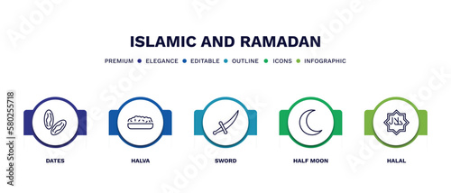 set of islamic and ramadan thin line icons. islamic and ramadan outline icons with infographic template. linear icons such as dates, halva, sword, half moon, halal vector.