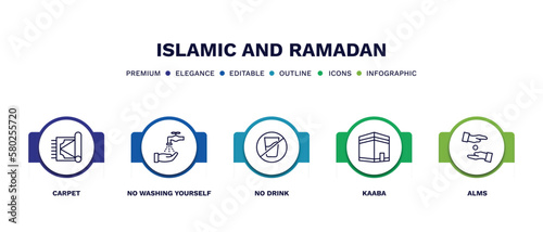 set of islamic and ramadan thin line icons. islamic and ramadan outline icons with infographic template. linear icons such as carpet, no washing yourself, no drink, kaaba, alms vector.