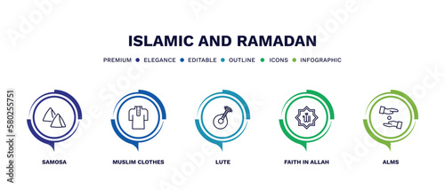 set of islamic and ramadan thin line icons. islamic and ramadan outline icons with infographic template. linear icons such as samosa, muslim clothes, lute, faith in allah, alms vector.