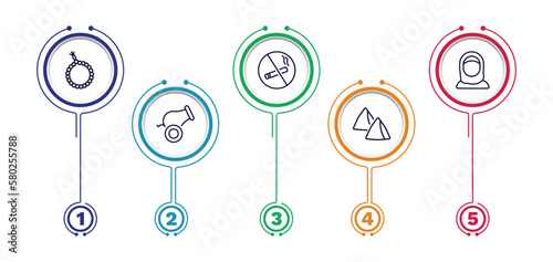 set of islamic and ramadan thin line icons. islamic and ramadan outline icons with infographic template. linear icons such as tasbih, no smoking, muslimah, cannon, samosa vector.