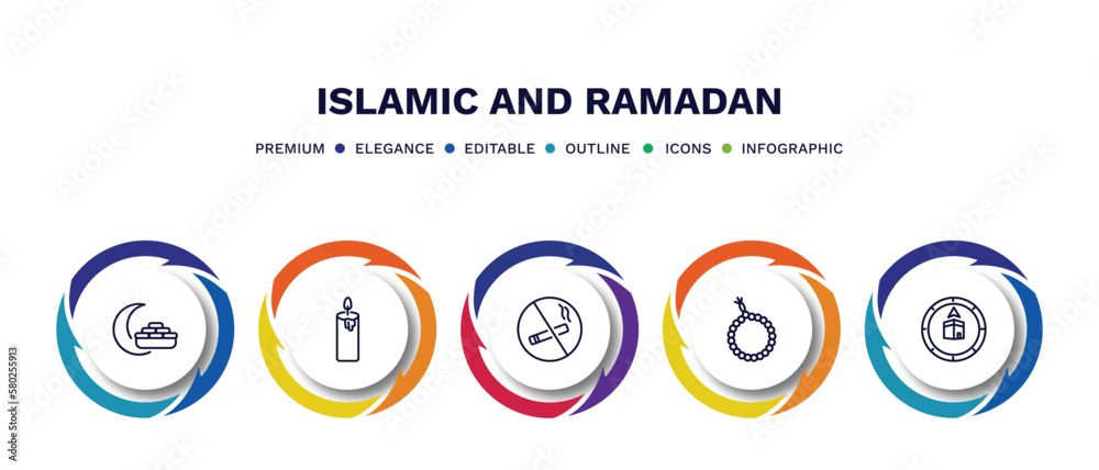 set of islamic and ramadan thin line icons. islamic and ramadan outline icons with infographic template. linear icons such as breakfast, candle, no smoking, tasbih, compass vector. set of islamic and ramadan thin line icons. islamic and ramadan outline icons with infographic template. linear icons such as breakfast, candle, no smoking, tasbih, compass vector.