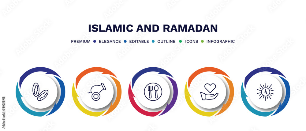 set of islamic and ramadan thin line icons. islamic and ramadan outline icons with infographic template. linear icons such as dates, cannon, meals, charity, imsak vector. set of islamic and ramadan thin line icons. islamic and ramadan outline icons with infographic template. linear icons such as dates, cannon, meals, charity, imsak vector.