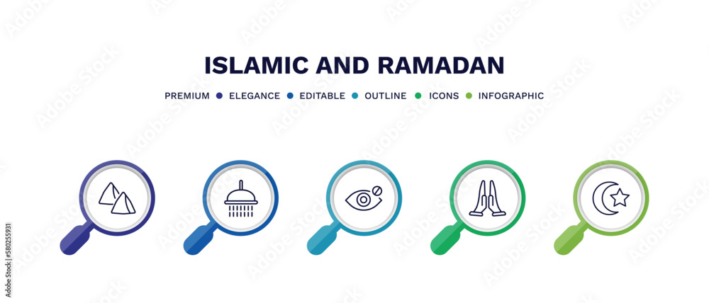 set of islamic and ramadan thin line icons. islamic and ramadan outline icons with infographic template. linear icons such as samosa, ghusl, close eyes, praying, islam vector. set of islamic and ramadan thin line icons. islamic and ramadan outline icons with infographic template. linear icons such as samosa, ghusl, close eyes, praying, islam vector.