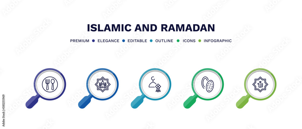 set of islamic and ramadan thin line icons. islamic and ramadan outline icons with infographic template. linear icons such as meals, happy eid, eid mubarek, nuts, faith in allah vector. set of islamic and ramadan thin line icons. islamic and ramadan outline icons with infographic template. linear icons such as meals, happy eid, eid mubarek, nuts, faith in allah vector.