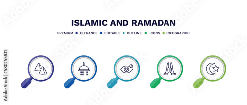 set of islamic and ramadan thin line icons. islamic and ramadan outline icons with infographic template. linear icons such as samosa, ghusl, close eyes, praying, islam vector.
