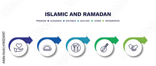set of islamic and ramadan thin line icons. islamic and ramadan outline icons with infographic template. linear icons such as charity, sun, meals, oud, greetings vector.