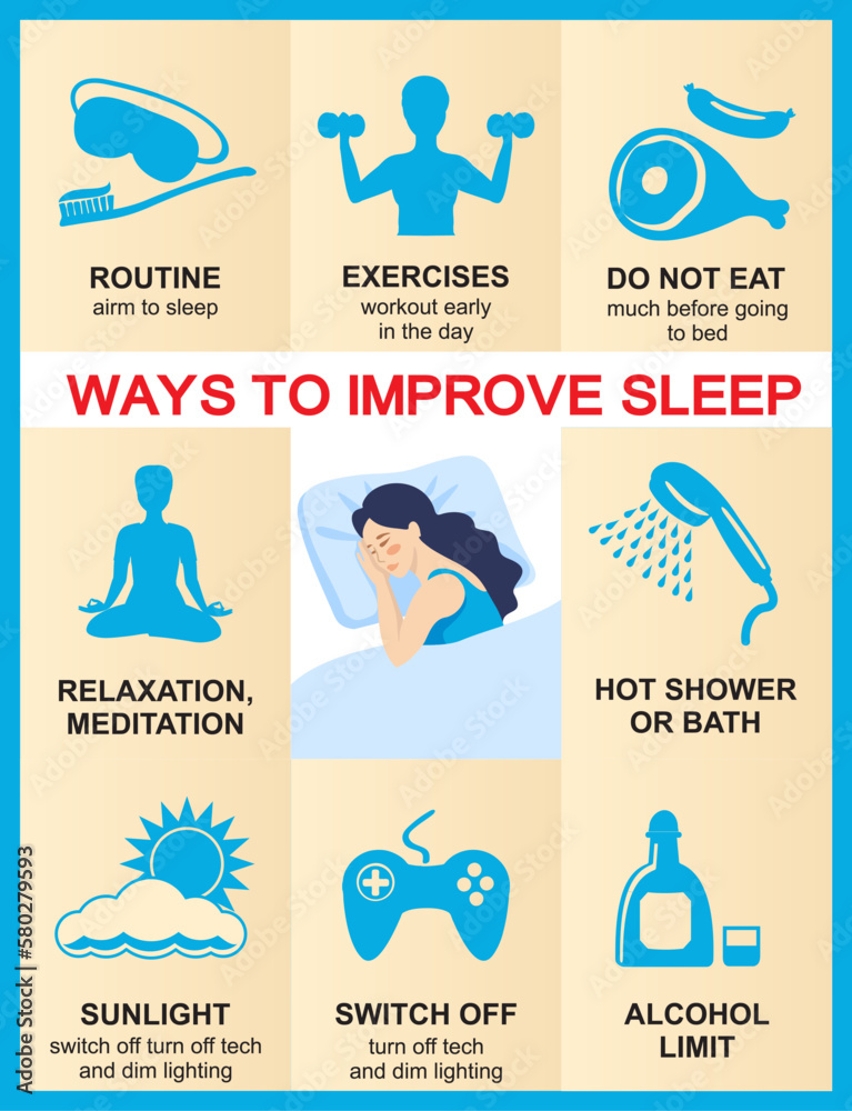 Learn sleep idioms : Infographic