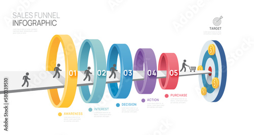 Infographic Sales funnel diagram template for business. Modern  Timeline 5 step level, digital marketing data, presentation vector infographics.