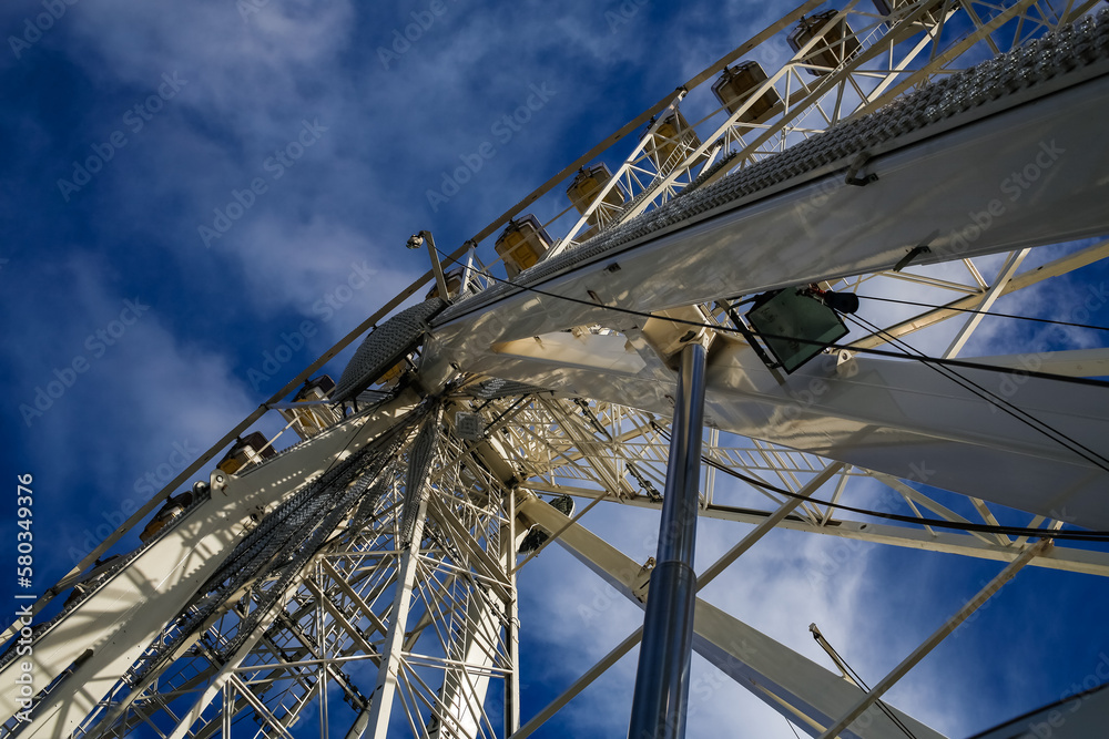 Panoramic wheel for viewpoints