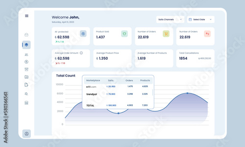 Marketplace Data Visualization UI Dashboard Design