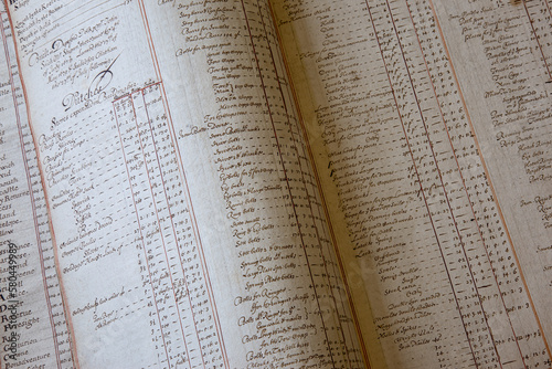 HMS Duchess:- a magnificent detailed account book of every material used and cost, to built this 90 gun second-rate ship of the line of the Royal Navy in 1678. Hand written