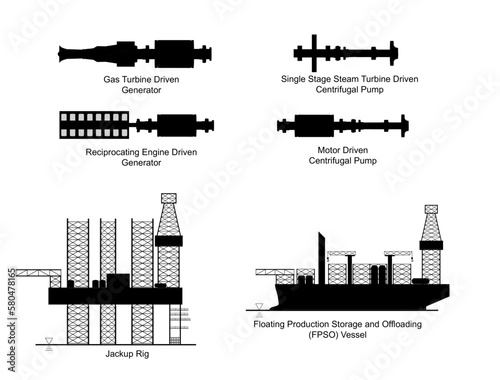 petroleum industry symbols