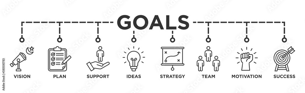 Goals banner web icon vector illustration concept with icon of vision, plan, support, ideas, strategy, team, motivation, and success Goals banner web icon vector illustration concept with icon of vision, plan, support, ideas, strategy, team, motivation, and success