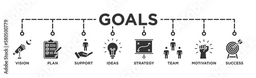 Goals banner web icon vector illustration concept with icon of vision, plan, support, ideas, strategy, team, motivation, and success