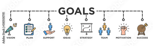 Goals banner web icon vector illustration concept with icon of vision, plan, support, ideas, strategy, team, motivation, and success