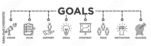 Goals banner web icon vector illustration concept with icon of vision, plan, support, ideas, strategy, team, motivation, and success