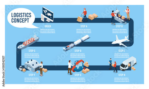 3D isometric Global logistics network concept with Vehicle freight, Transportation operation service, Export, Import, Cargo, Air, Road, Maritime delivery. Vector illustration EPS 10
