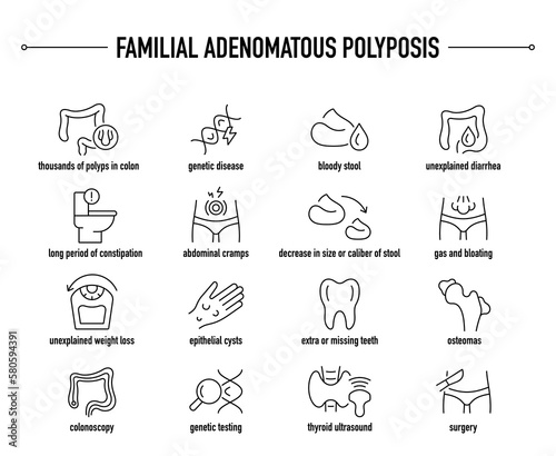 Familial Adenomatous Polyposis symptoms, diagnostic and treatment vector icon set. Line editable medical icons. photo