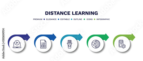 set of distance learning thin line icons. distance learning outline icons with infographic template. linear icons such as tutorial, sheet, pencil box, geology, interactive course vector.