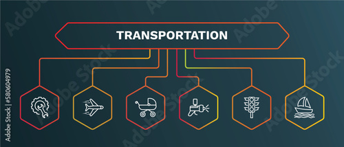set of transportation white thin line icons. transportation outline icons with infographic template. linear icons such as airplane flying, pram, car painting, semaphore, sail boat vector.