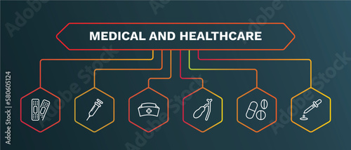 set of medical and healthcare white thin line icons. medical and healthcare outline icons with infographic template. linear icons such as syringe with medicine, nurse cross, gallbladder, drug pills,