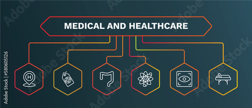 set of medical and healthcare white thin line icons. medical and healthcare outline icons with infographic template. linear icons such as tag with a cross, colon, atomic structure, eye scanner