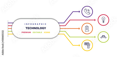 set of technology thin line icons. technology outline icons with infographic template. linear icons such as telephone receiver, summary, portable scanner, old light bulb, robot insect vector.