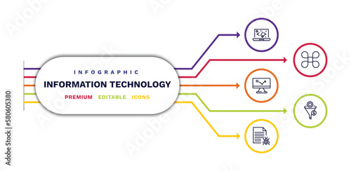 set of information technology thin line icons. information technology outline icons with infographic template. linear icons such as clean code, advertising bounce, bug report, command, seo funnel