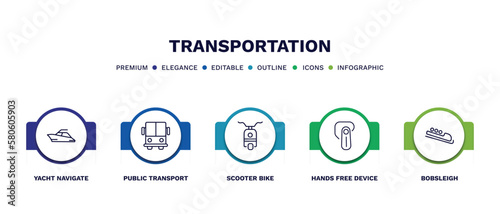 Fotografia set of transportation thin line icons