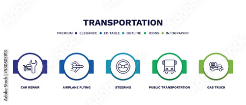 set of transportation thin line icons. transportation outline icons with infographic template. linear icons such as car repair, airplane flying, steering, public transportation, gas truck vector.