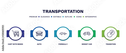 set of transportation thin line icons. transportation outline icons with infographic template. linear icons such as cart with boxes, auto, formula 1, midget car, transition vector.