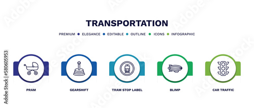 set of transportation thin line icons. transportation outline icons with infographic template. linear icons such as pram, gearshift, tram stop label, blimp, car traffic vector.
