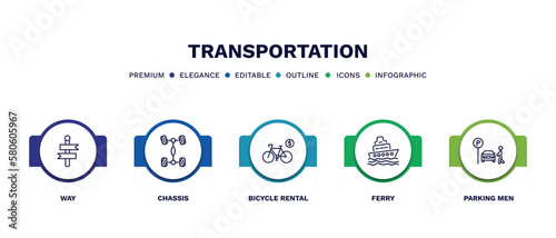 set of transportation thin line icons. transportation outline icons with infographic template. linear icons such as way, chassis, bicycle rental, ferry, parking men vector.