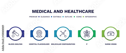 set of medical and healthcare thin line icons. medical and healthcare outline icons with infographic template. linear icons such as blood analysis, hospital placeholder, molecular configuration, p,