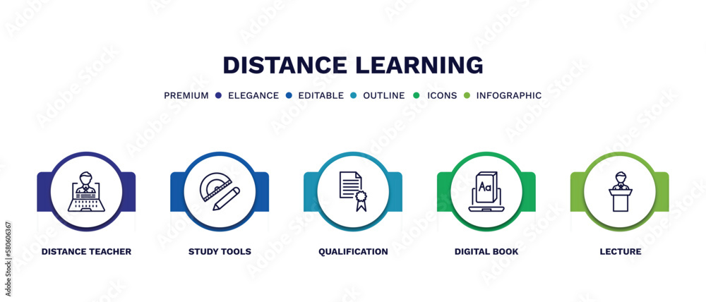 set of distance learning thin line icons. distance learning outline icons with infographic template. linear icons such as distance teacher, study tools, qualification, digital book, lecture vector.