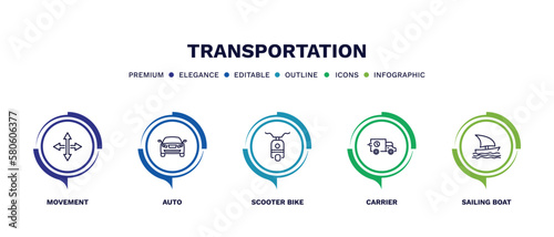 set of transportation thin line icons. transportation outline icons with infographic template. linear icons such as movement, auto, scooter bike, carrier, sailing boat vector.