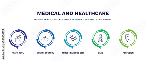set of medical and healthcare thin line icons. medical and healthcare outline icons with infographic template. linear icons such as phary tool, breath control, three hexagons cell, dead, perfusion