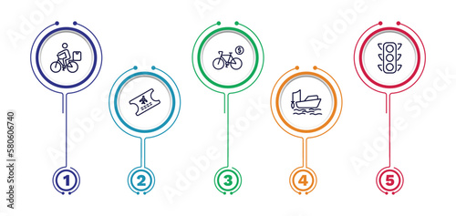 set of transportation thin line icons. transportation outline icons with infographic template. linear icons such as delivery bike, bicycle rental, car traffic, plane tickets, fishing boat vector.