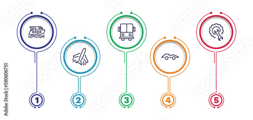 set of transportation thin line icons. transportation outline icons with infographic template. linear icons such as luxury yacht, public transport, repair, flights, formula 1 vector.