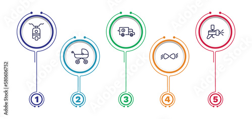 set of transportation thin line icons. transportation outline icons with infographic template. linear icons such as scooter bike, carrier, car painting, pram, car lights vector.